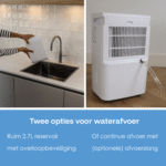 Helthome Smart Air 16L Luftentfeuchter